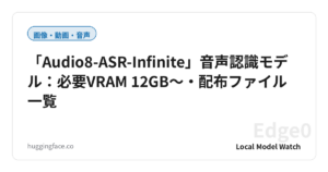 「Audio8-ASR-Infinite」音声認識モデル：必要VRAM 12GB〜・配布ファイル一覧