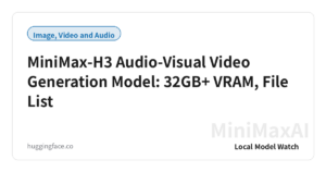 MiniMax-H3 Audio-Visual Video Generation Model: 32GB+ VRAM, File List