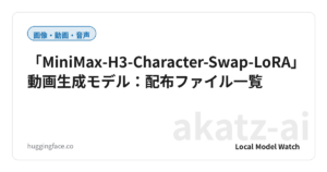 「MiniMax-H3-Character-Swap-LoRA」動画生成モデル：配布ファイル一覧