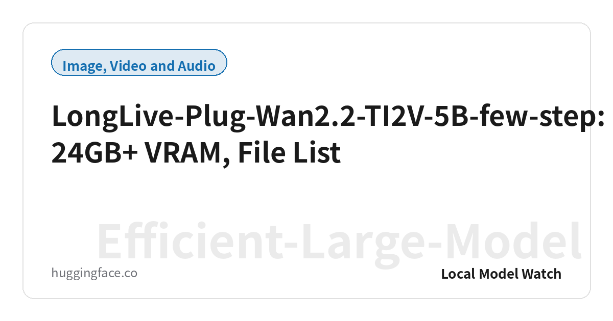 LongLive-Plug-Wan2.2-TI2V-5B-few-step: 24GB+ VRAM, File List