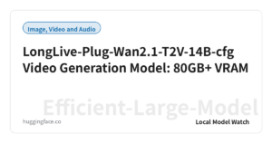 LongLive-Plug-Wan2.1-T2V-14B-cfg Video Generation Model: 80GB+ VRAM