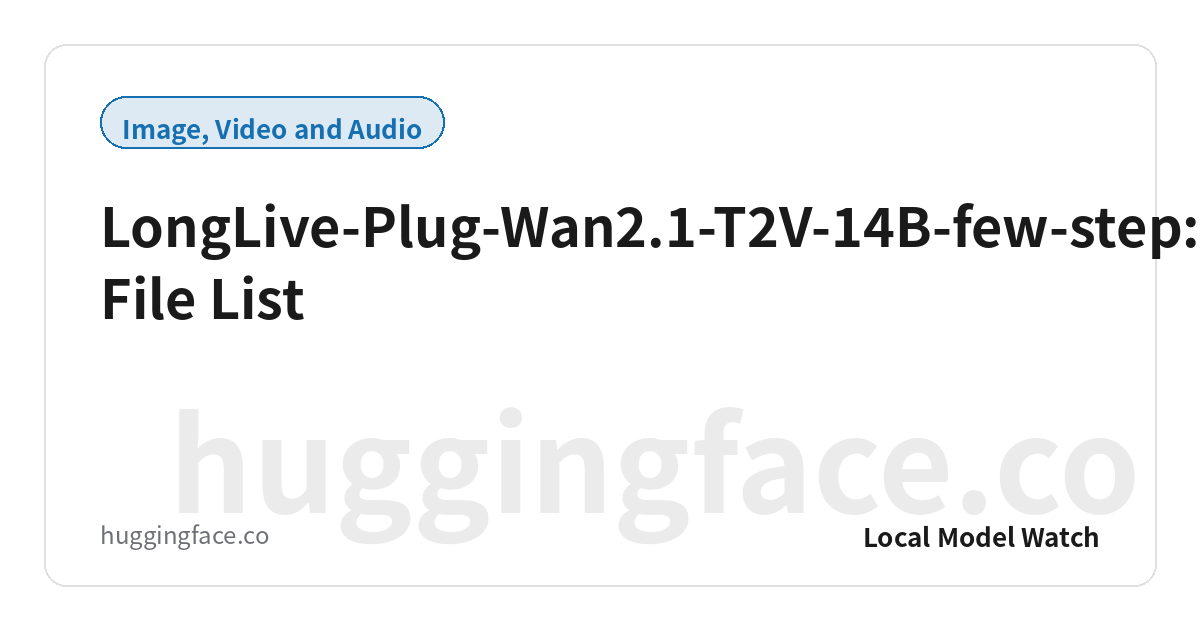 LongLive-Plug-Wan2.1-T2V-14B-few-step: File List