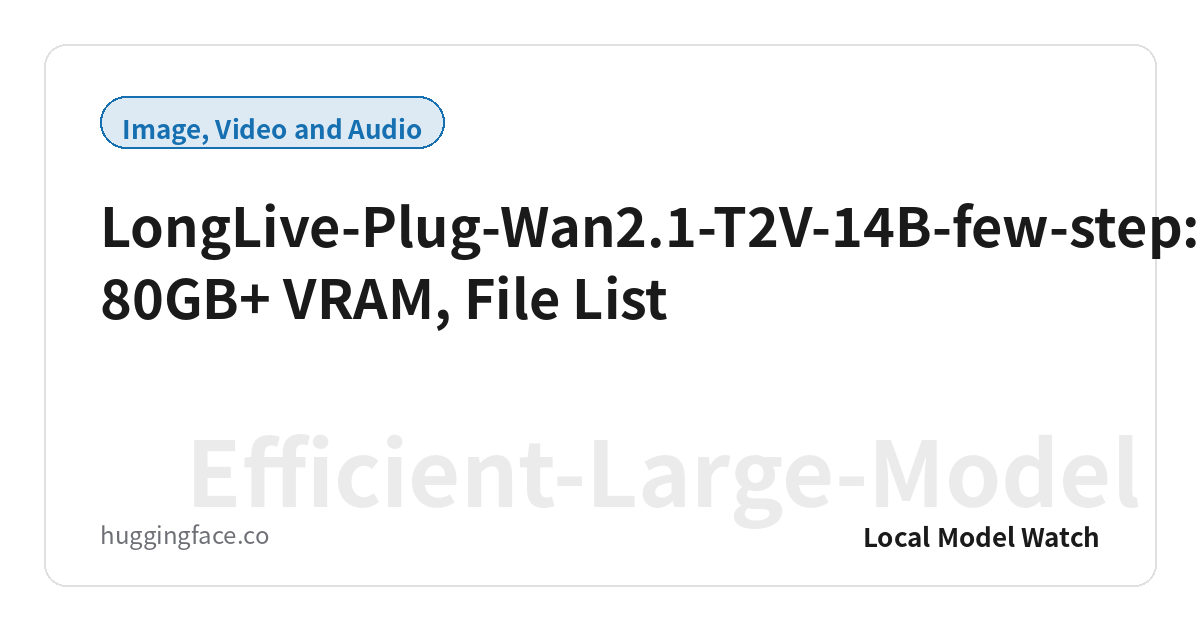 LongLive-Plug-Wan2.1-T2V-14B-few-step: 80GB+ VRAM, File List
