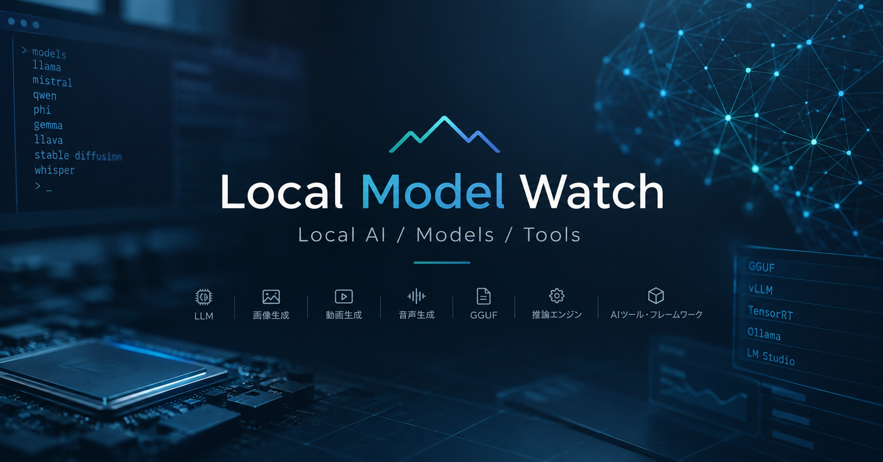 Fortran Code Look In Companies and Funding | Local Model Watch