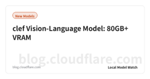 clef Vision-Language Model: 80GB+ VRAM