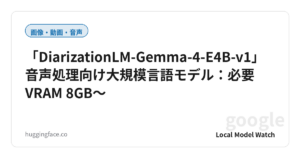 「DiarizationLM-Gemma-4-E4B-v1」音声処理向け大規模言語モデル：必要VRAM 8GB〜
